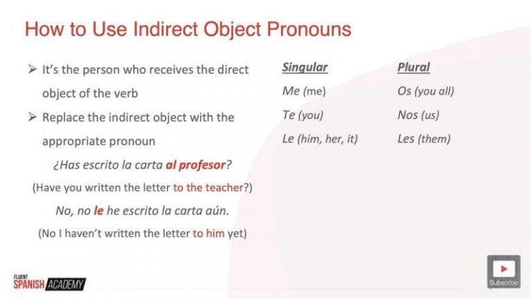 Spanish Indirect Object Pronouns StoryLearning
