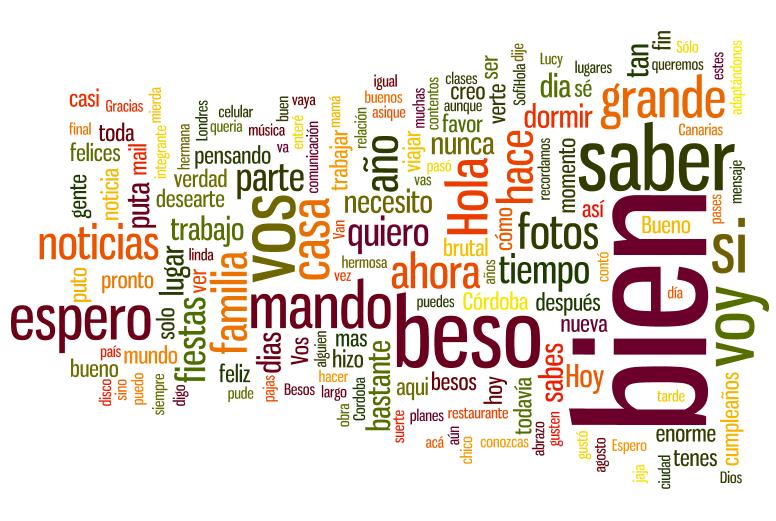 spanish-words-i-couldnt-live-without