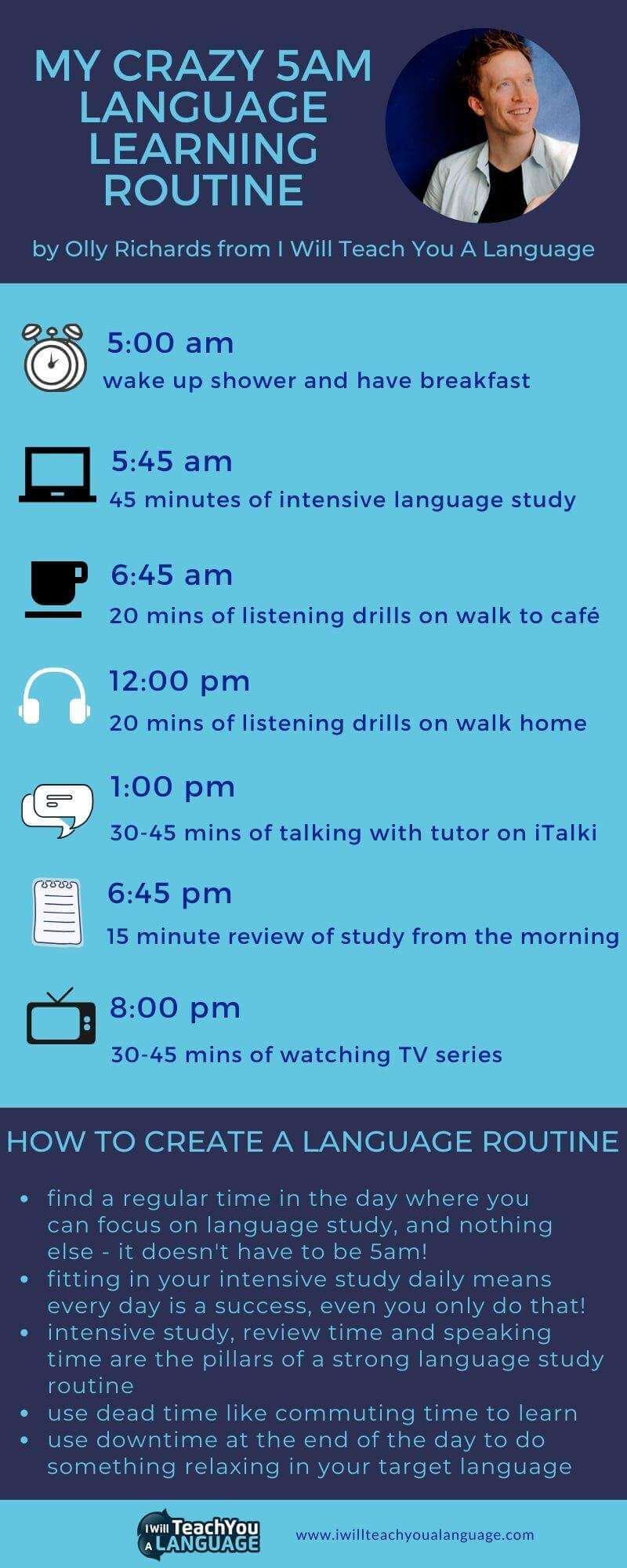 My crazy 5am language learning routine