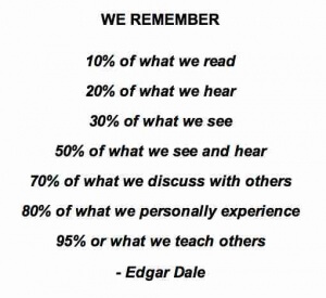 10 percent of what we hear
