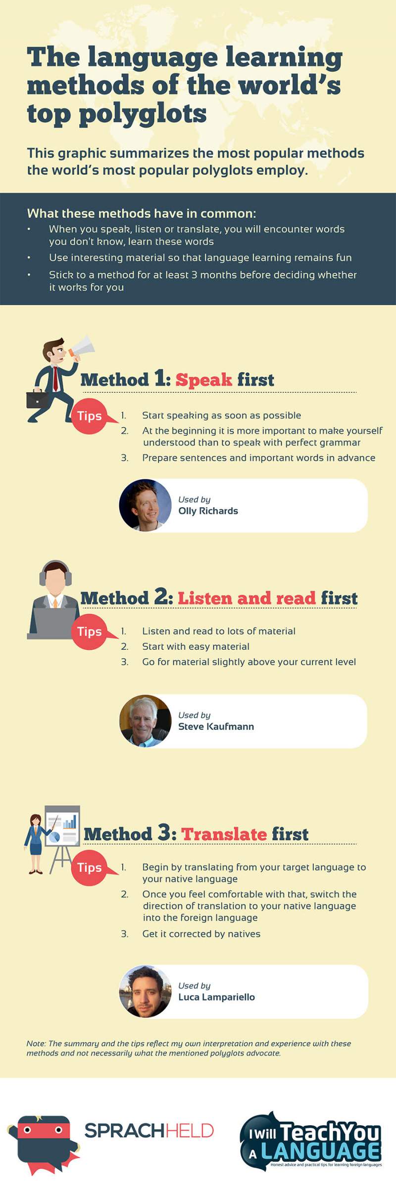 language learning methods infographic