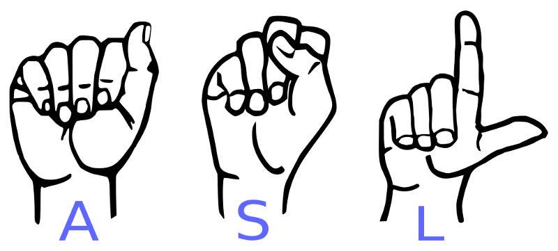 ASL fingerspelling