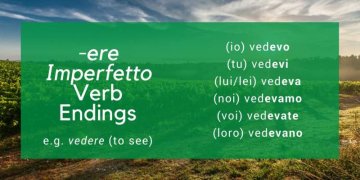 The Italian Imperfect Tense Made Easy: A Complete Guide