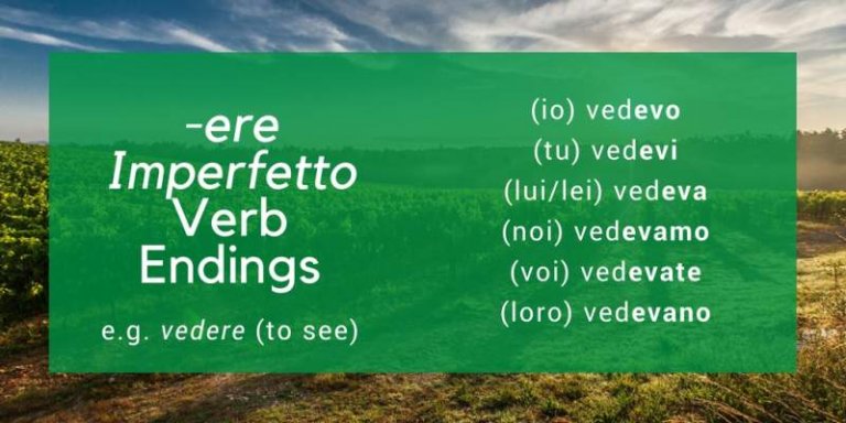 The Italian Imperfect Tense Made Easy: A Complete Guide