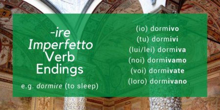 The Italian Imperfect Tense Made Easy: A Complete Guide