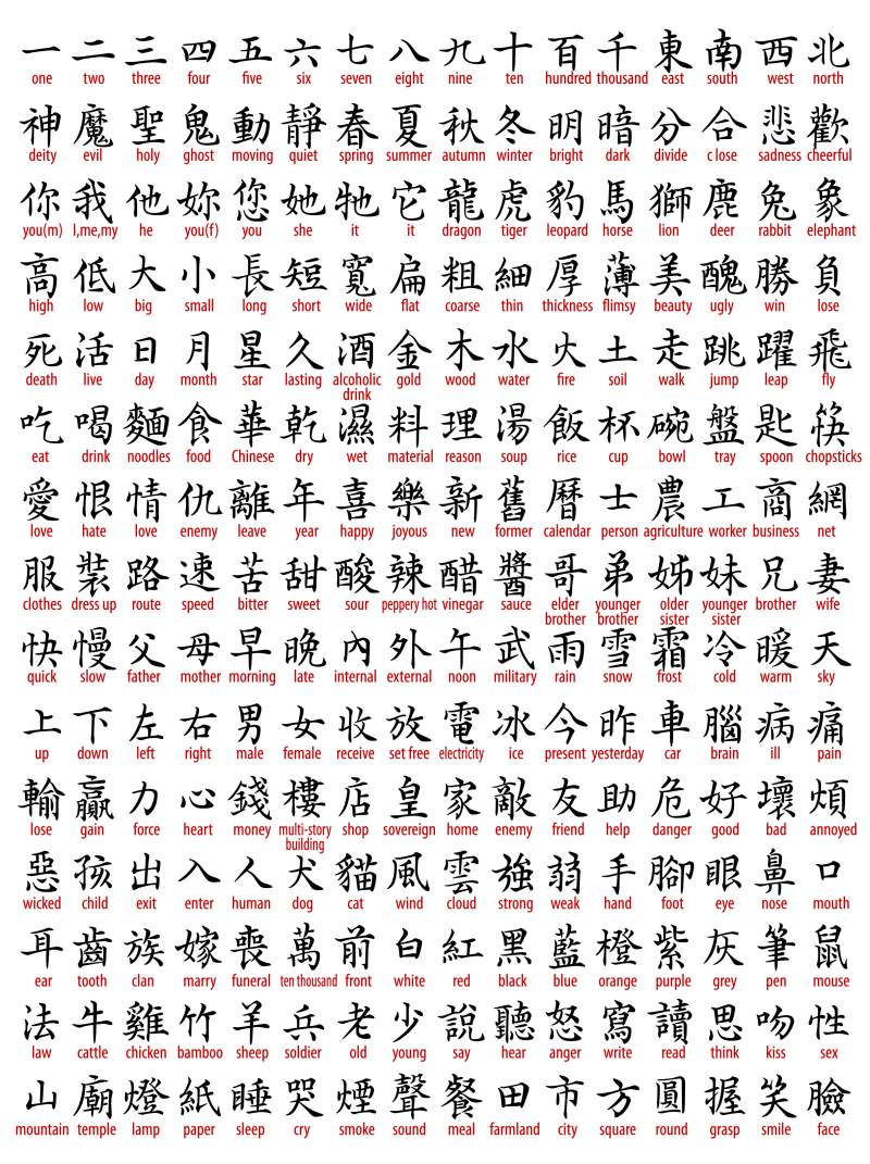 japanese kanji