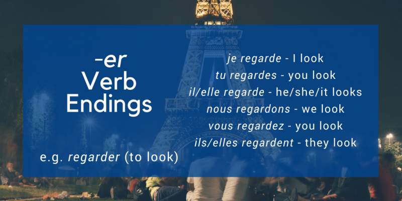 francês conjugação de verbos gráfico er verbos no tempo presente