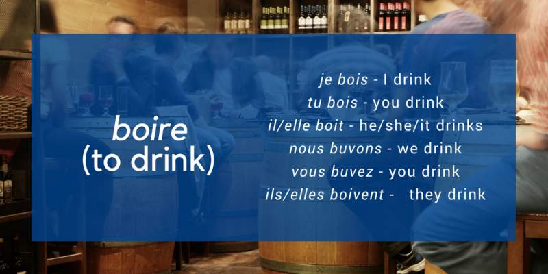 francouzský slovesný konjugační graf boire k pití