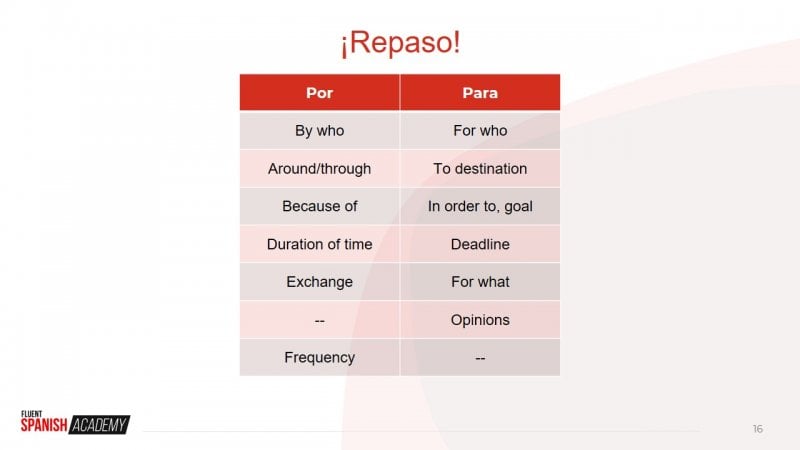 por vs para review