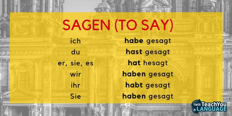 German conjugation chart regular present perfect verbs