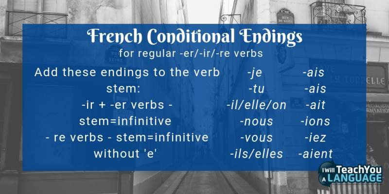 French conditional