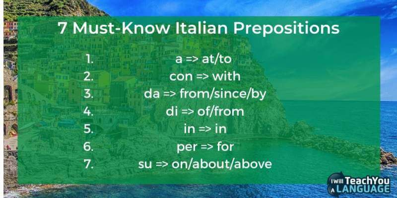 Italian prepositions chart