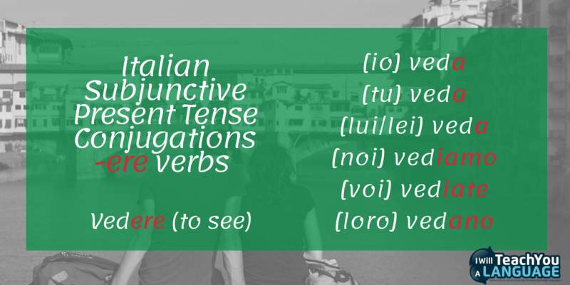 Italian subjunctive ere verbs