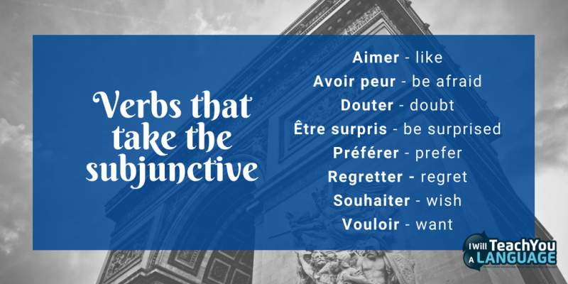 verbs that take the French subjunctive