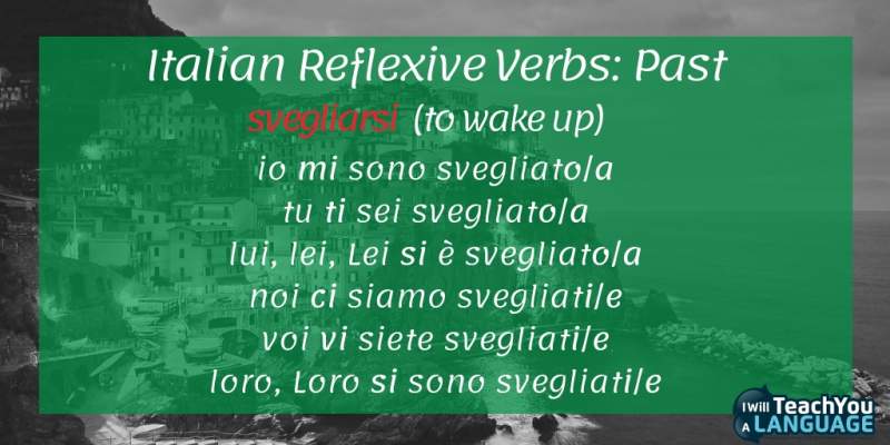 reflexive verbs Italian past conjugation