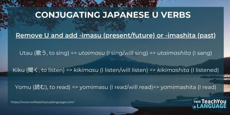 Japanese verb conjugation chart U verbs past-present-future