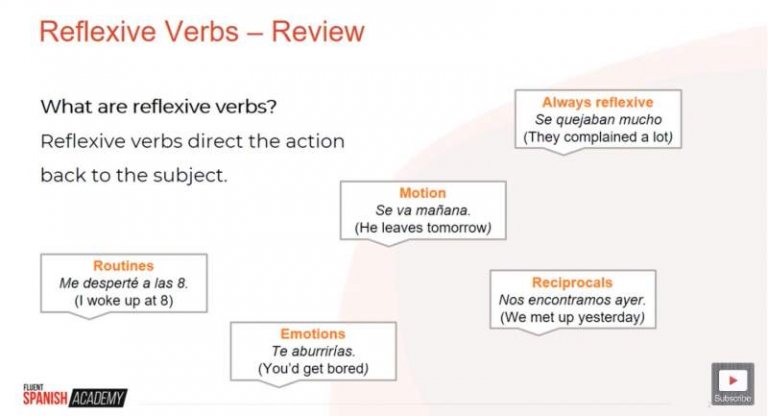 spanish-reflexive-verbs-explained-storylearning