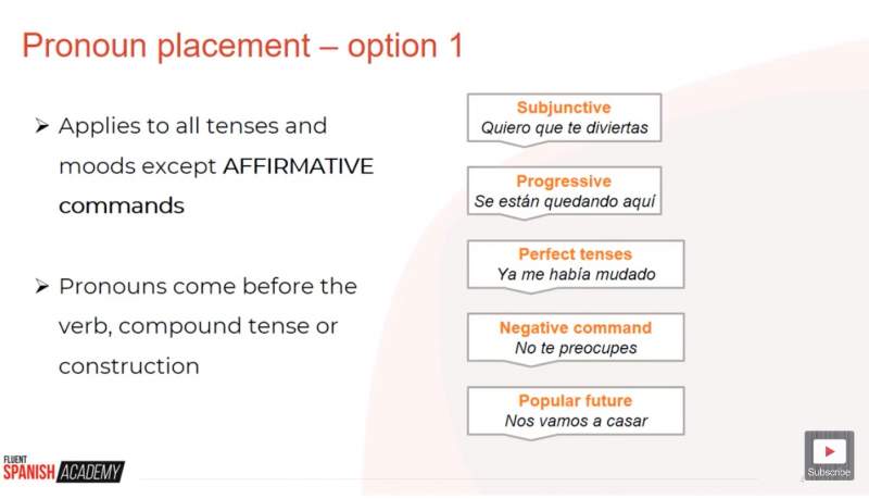 Spanish Reflexive Verbs Explained – StoryLearning