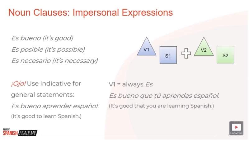 Spanish subjunctive impersonal expressions