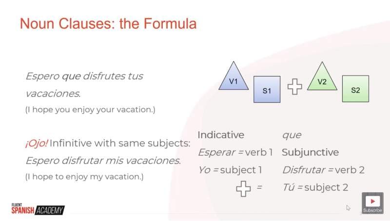 Spanish subjunctive noun clause formula