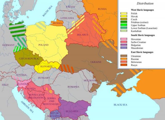 Slavic Languages Vs. Russian Learn Russian From Scratch: The Ultimate Guide For Beginners