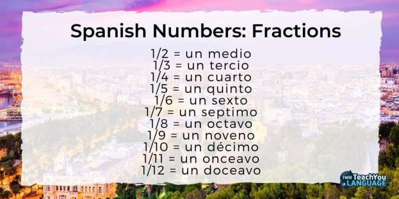 Fractions in Spanish