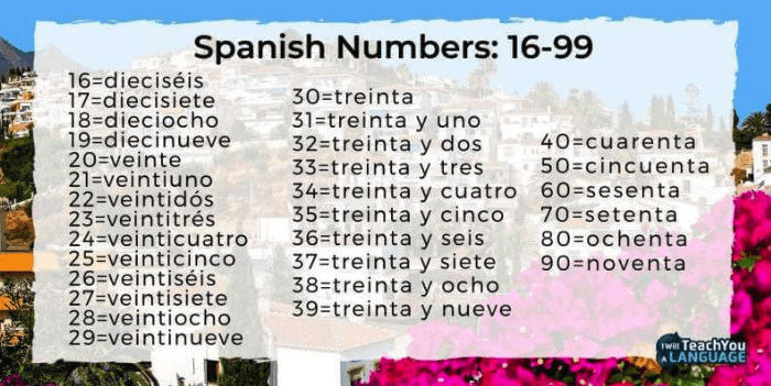 count to 30 in Spanish