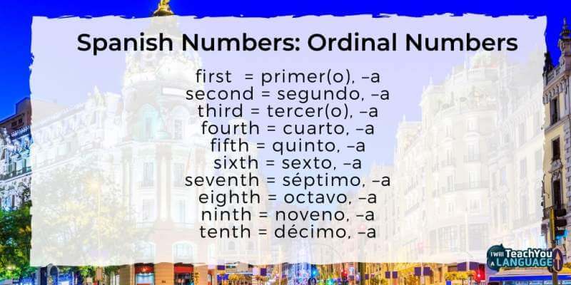 ordinal numbers in Spanish