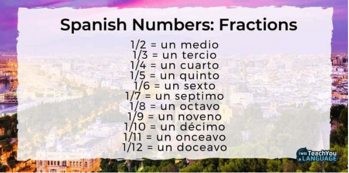 Spanish numerals