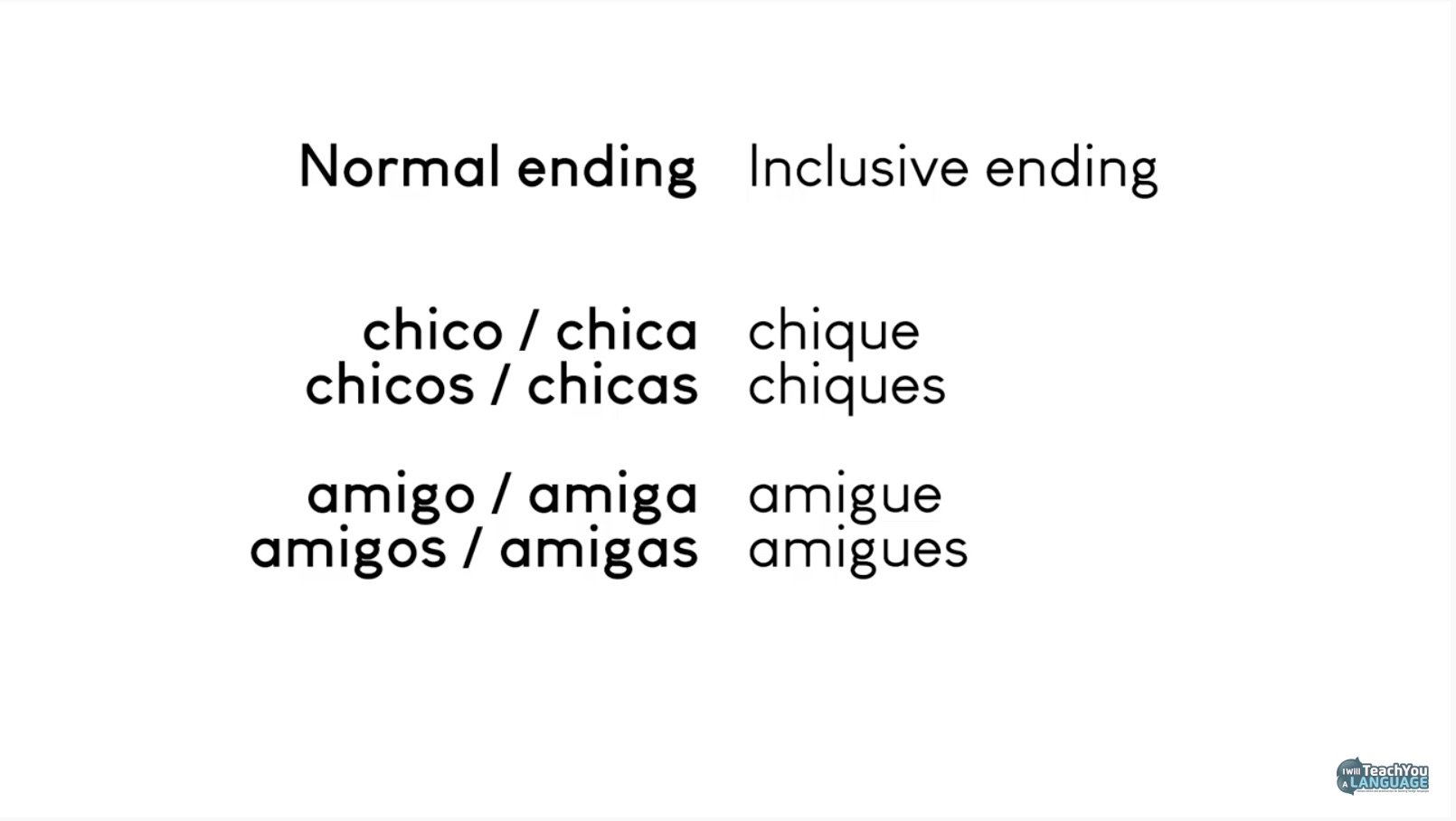 inclusive spanish endings