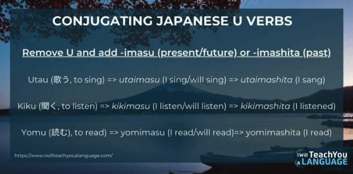 aru conjugation