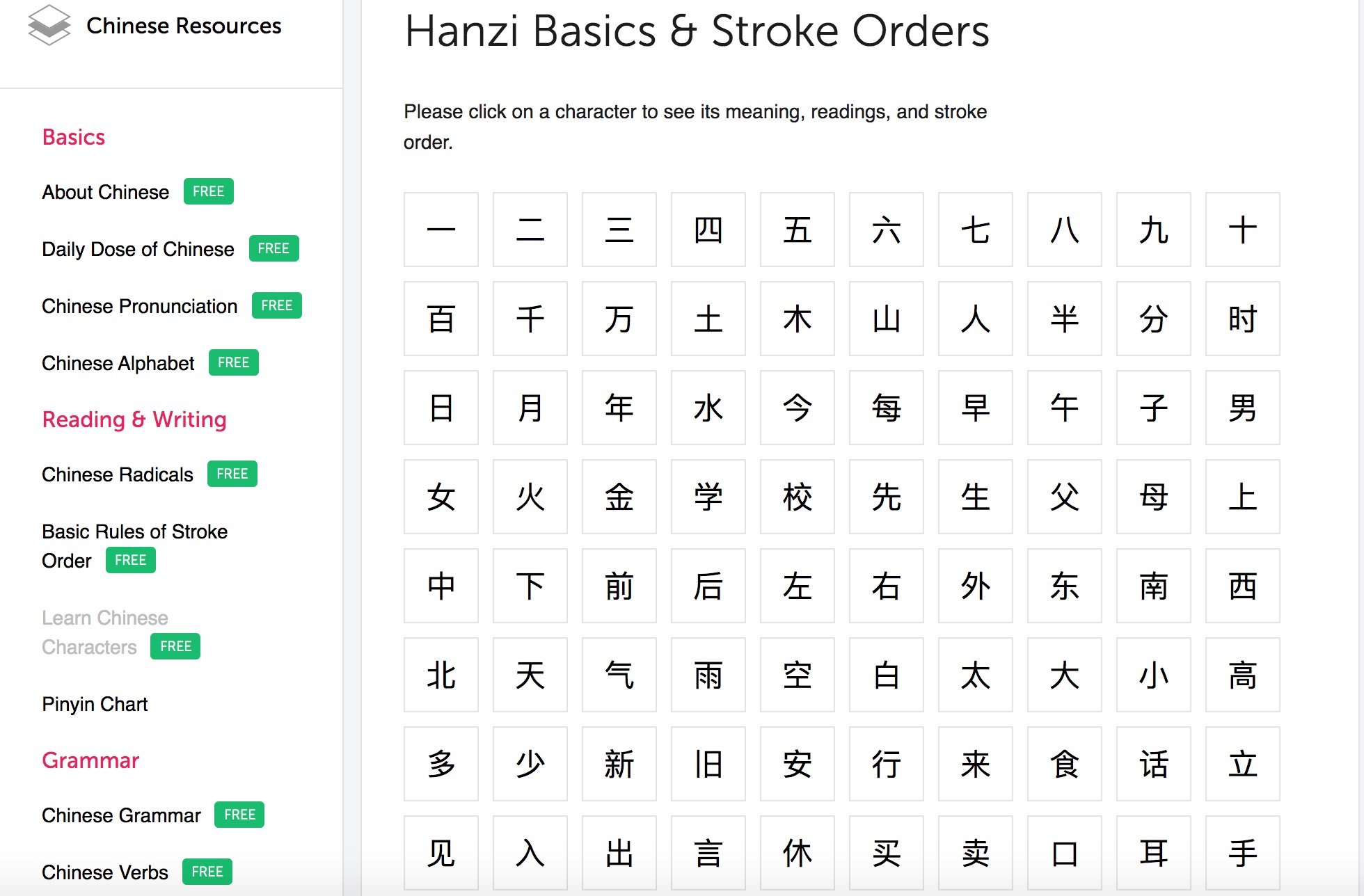 chineseclass101 review hanzi basics