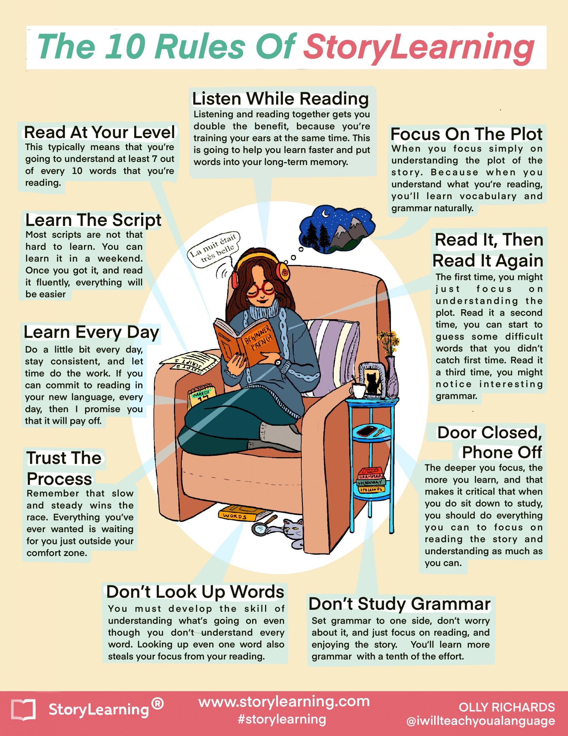 The 10 Rules of StoryLearning