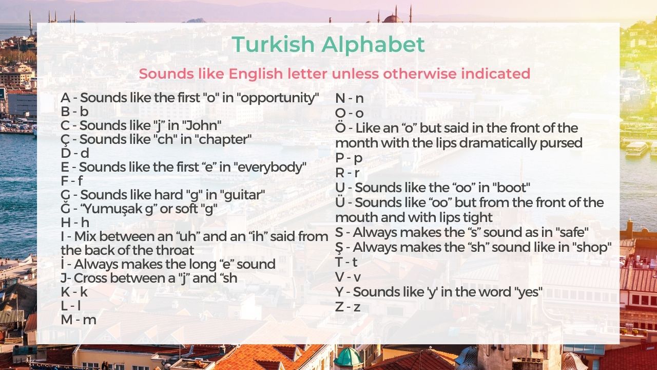 Turkish alphabet chart