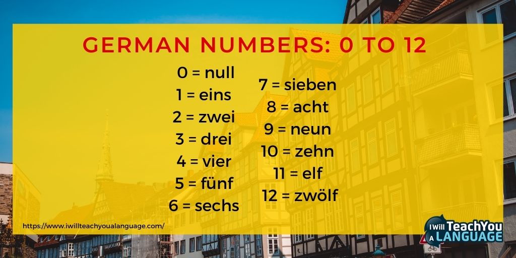 Numbers In German 1 10