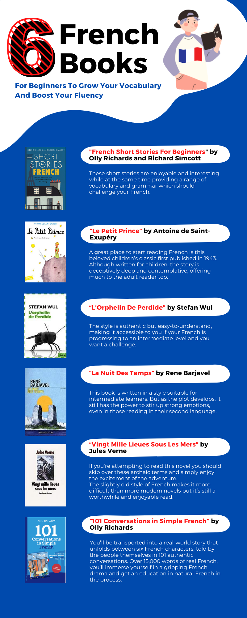 6 French books for beginners infographic