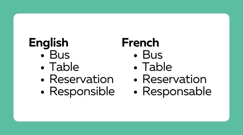 English-French cognates