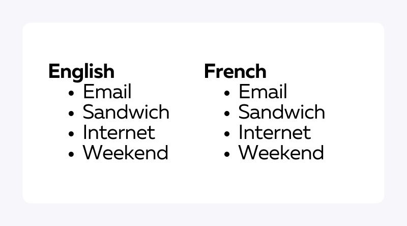 learn-french-from-scratch-the-utimate-guide-for-beginners