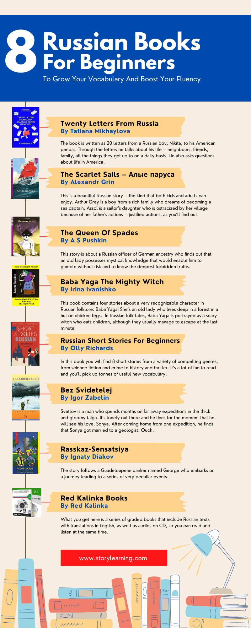 8 Russian Books for beginners Infographic