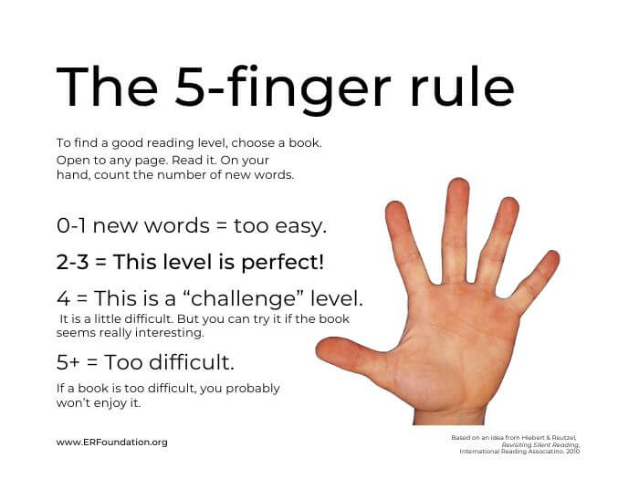 5 finger rule