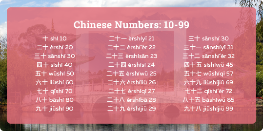 numbers in chinese