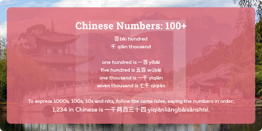 chinese number