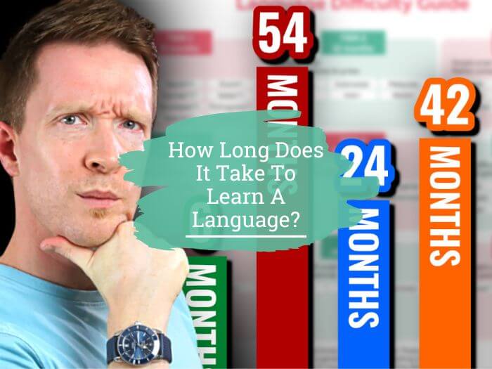 how long does it take to learn a language?