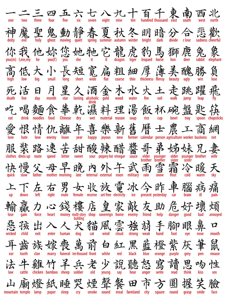 Japanese kanji 