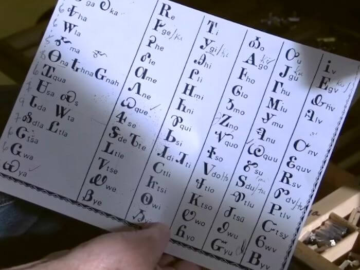 types of alphabetslanguages types of alphabetslanguages
