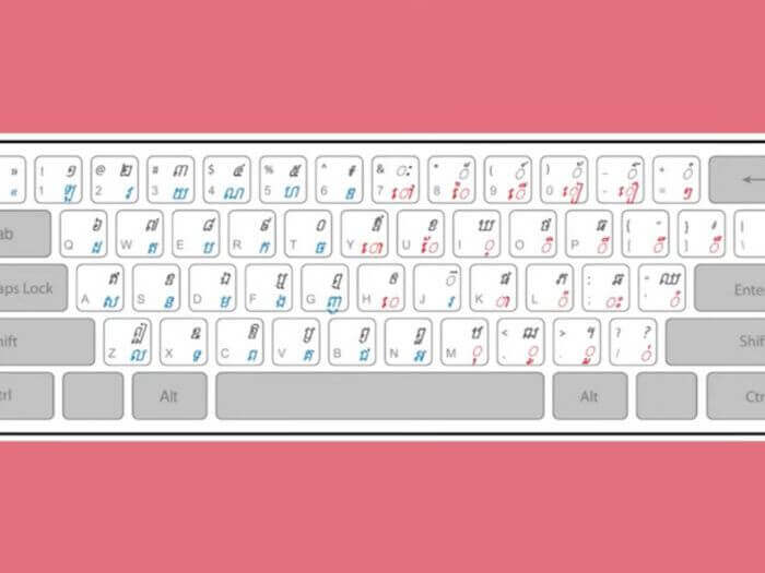 different language alphabets different language alphabets
