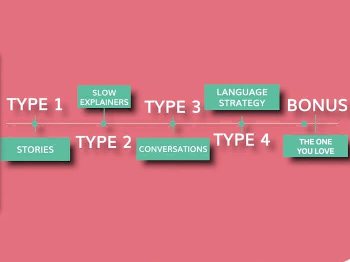 learn a new language podcasts