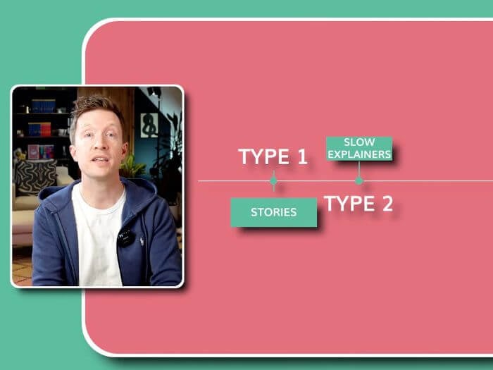 language learning podcasts 