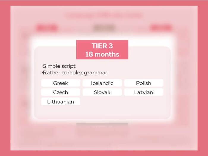Tier 3 languages StoryLearning language difficulty guide