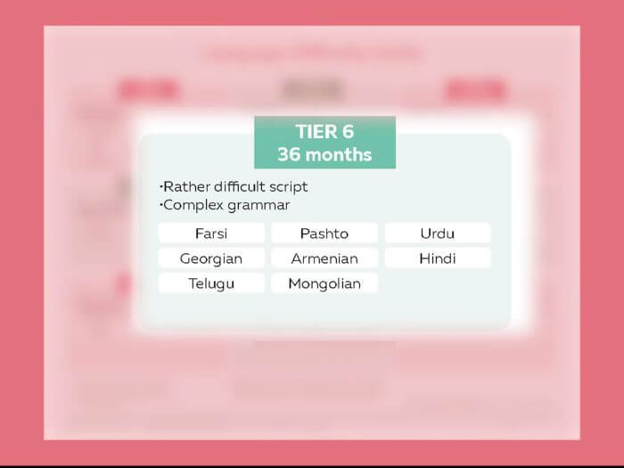 Tier 6 StoryLearning language difficulty guide
